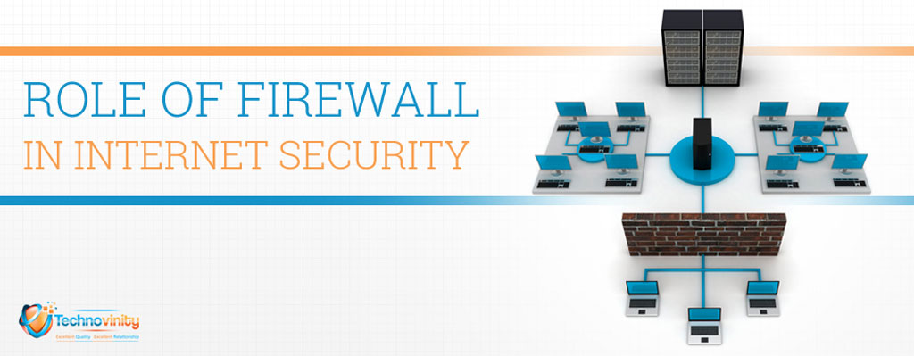 ROLE OF FIREWALL IN INTERNET SECURITY
